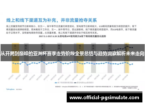 从开局到巅峰的亚洲杯赛季走势阶段全景总结与趋势洞察解析未来走向 从开局到巅峰的亚洲杯赛季走势阶段全景总结与趋势洞察解析未来走向