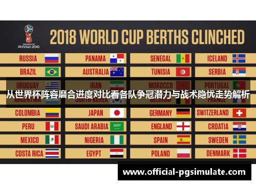 从世界杯阵容磨合进度对比看各队争冠潜力与战术隐忧走势解析