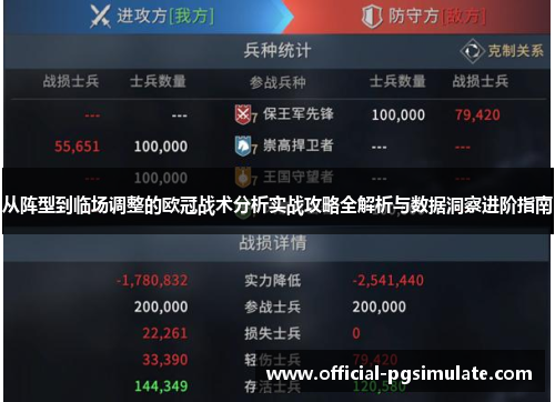 从阵型到临场调整的欧冠战术分析实战攻略全解析与数据洞察进阶指南