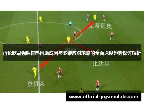 再论欧冠强队慢热困境成因与多维应对策略的全面深度趋势探讨解析 再论欧冠强队慢热困境成因与多维应对策略的全面深度趋势探讨解析