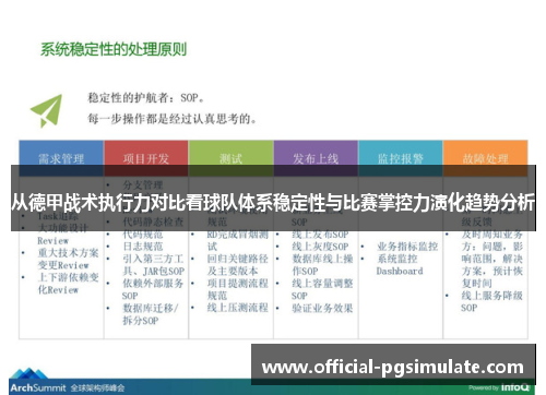 从德甲战术执行力对比看球队体系稳定性与比赛掌控力演化趋势分析 从德甲战术执行力对比看球队体系稳定性与比赛掌控力演化趋势分析