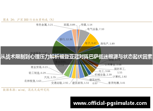 从战术限制到心理压力解析福登亚冠对阵巴萨低迷根源与状态起伏因素 从战术限制到心理压力解析福登亚冠对阵巴萨低迷根源与状态起伏因素