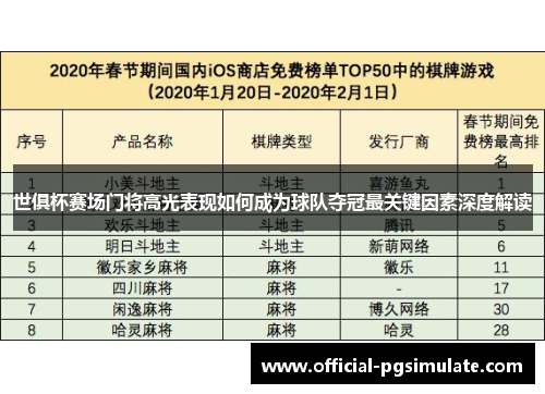 世俱杯赛场门将高光表现如何成为球队夺冠最关键因素深度解读