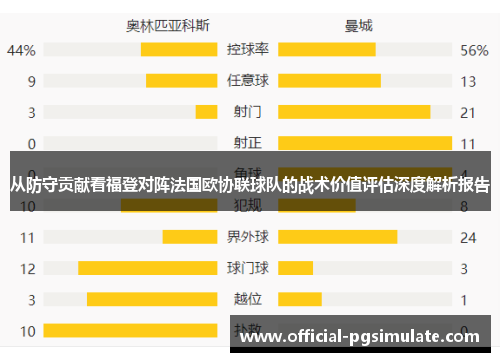 从防守贡献看福登对阵法国欧协联球队的战术价值评估深度解析报告