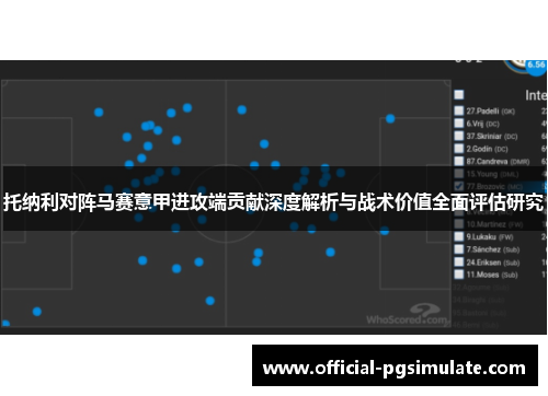 托纳利对阵马赛意甲进攻端贡献深度解析与战术价值全面评估研究