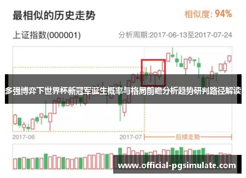 多强博弈下世界杯新冠军诞生概率与格局前瞻分析趋势研判路径解读 多强博弈下世界杯新冠军诞生概率与格局前瞻分析趋势研判路径解读