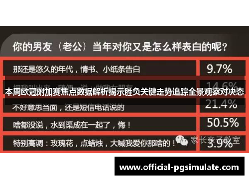 本周欧冠附加赛焦点数据解析揭示胜负关键走势追踪全景观察对决态 本周欧冠附加赛焦点数据解析揭示胜负关键走势追踪全景观察对决态