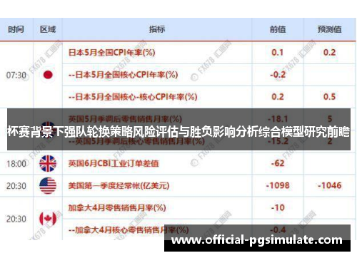 杯赛背景下强队轮换策略风险评估与胜负影响分析综合模型研究前瞻 杯赛背景下强队轮换策略风险评估与胜负影响分析综合模型研究前瞻