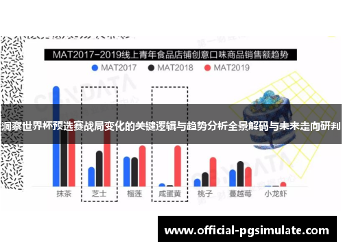 洞察世界杯预选赛战局变化的关键逻辑与趋势分析全景解码与未来走向研判